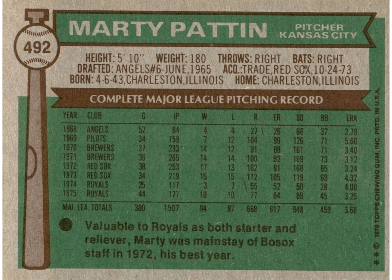 1976 Topps #492 Marty Pattin card back