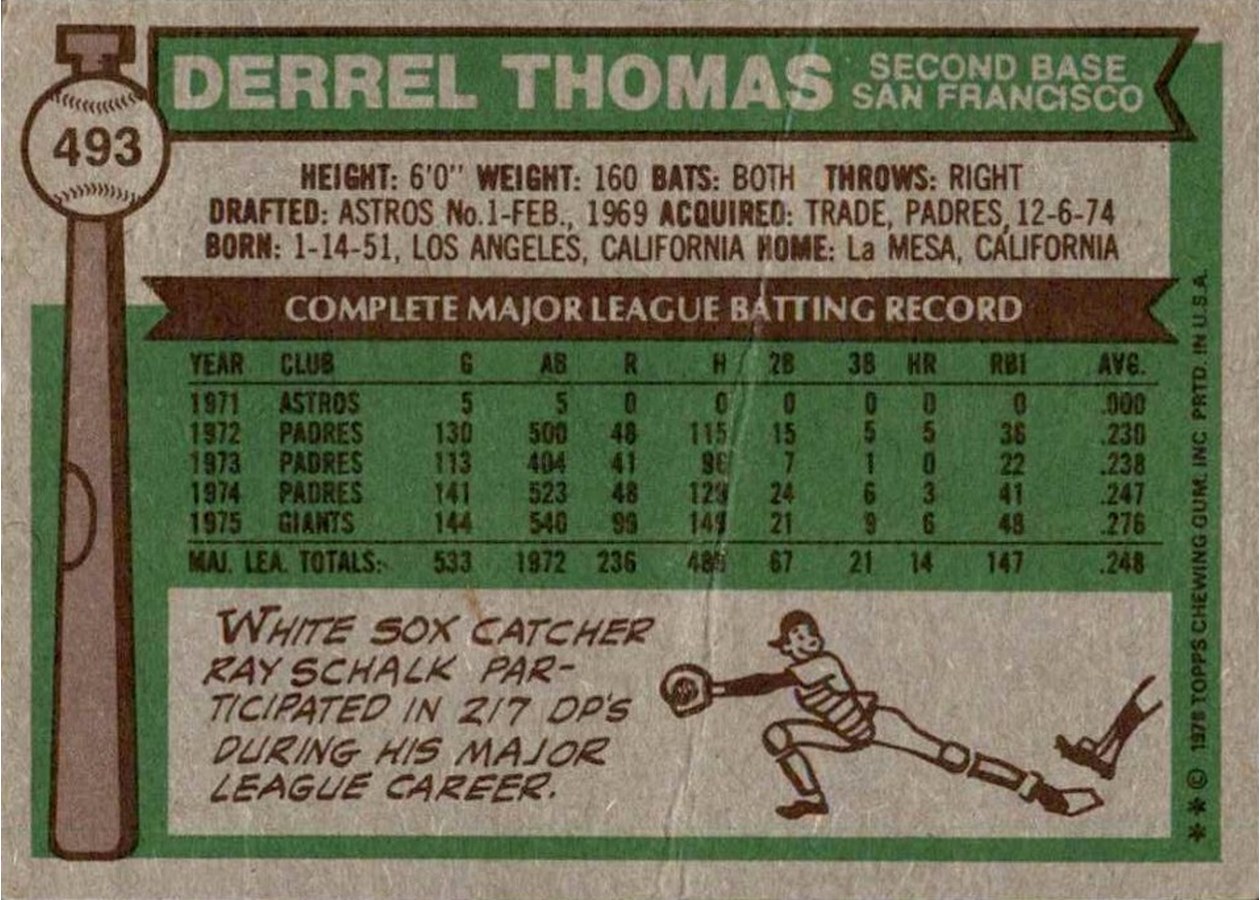 1976 Topps #493 Derrel Thomas card back