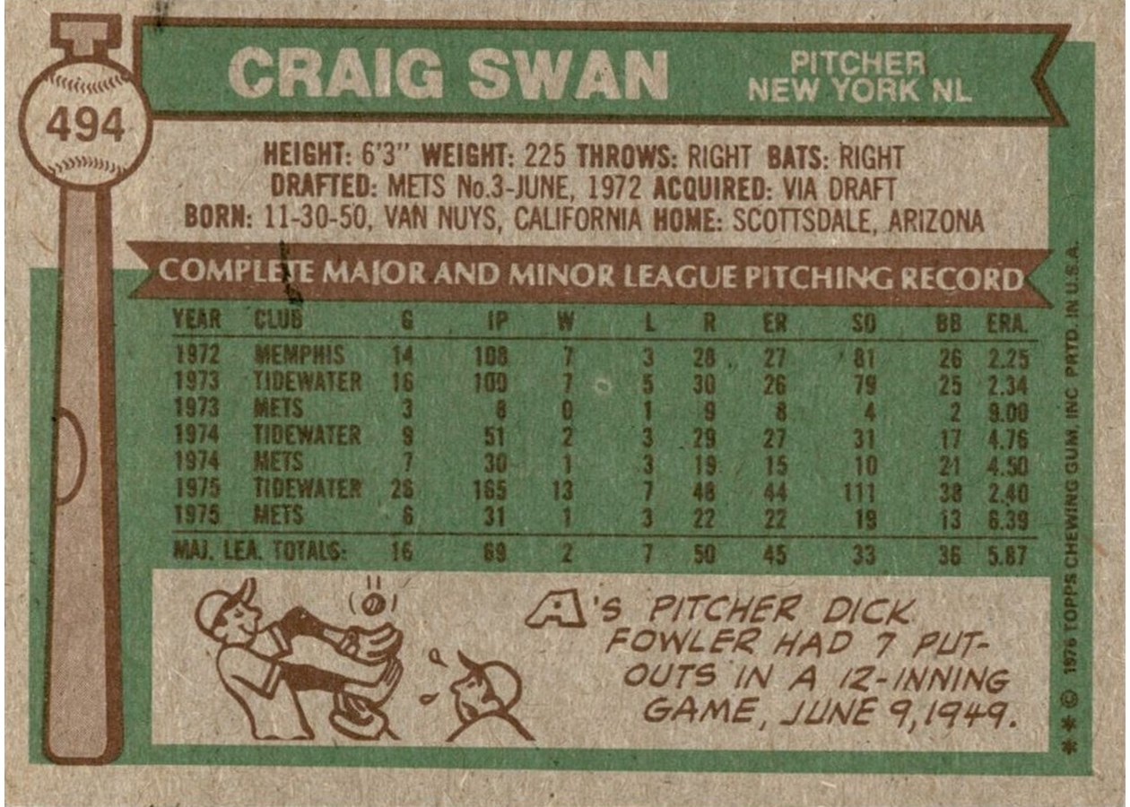 1976 Topps #494 Craig Swan card back