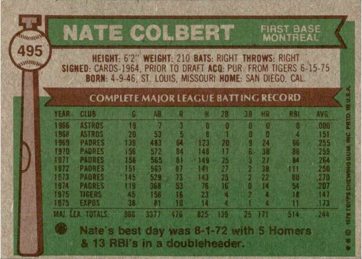1976 Topps #495 Nate Colbert card back