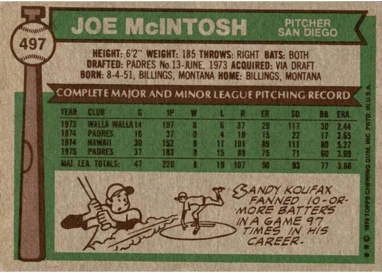 1976 Topps #497 Joe McIntosh card back
