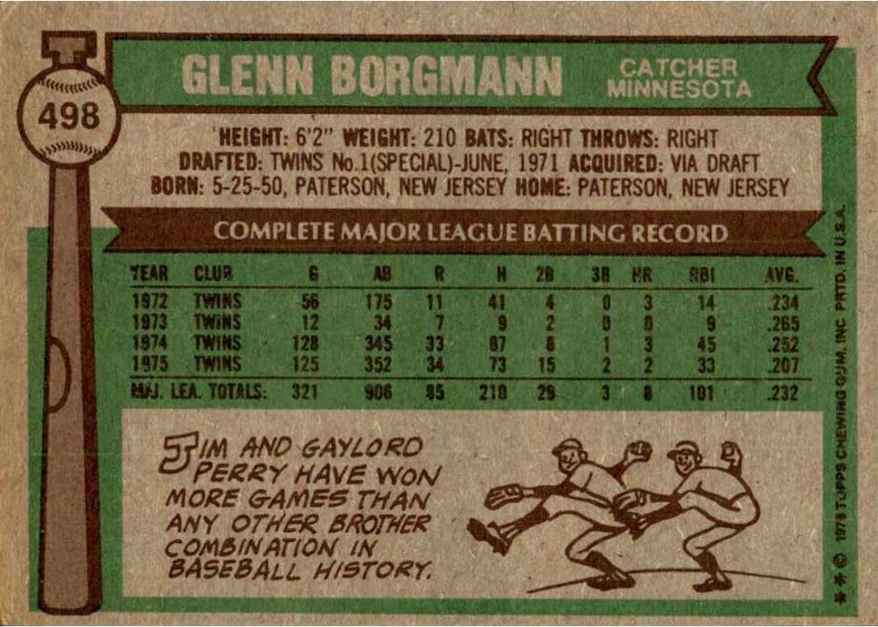 1976 Topps #498 Glenn Borgmann card back