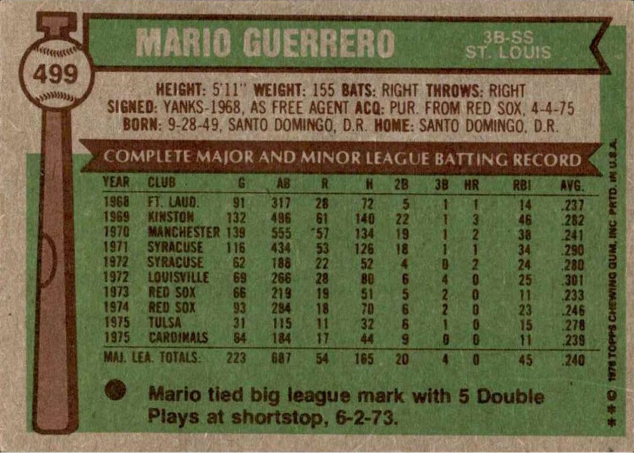 1976 Topps #499 Mario Guerrero card back
