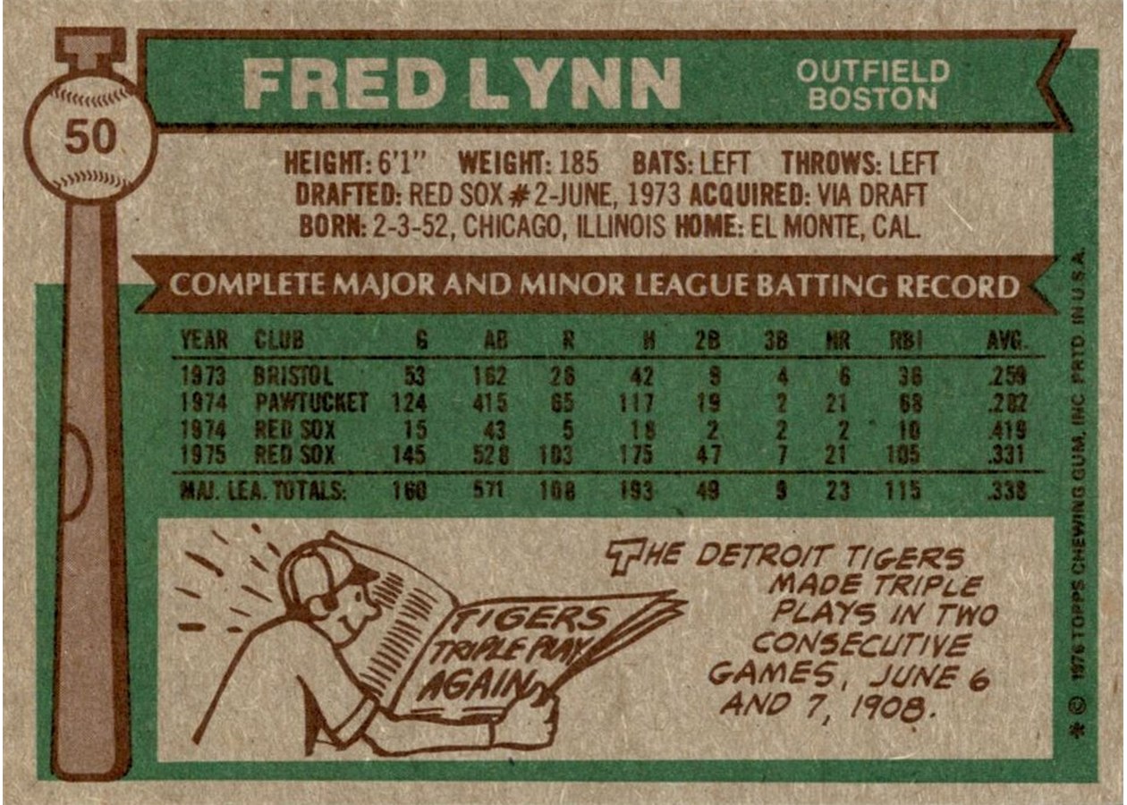 1976 Topps #50 Fred Lynn card back