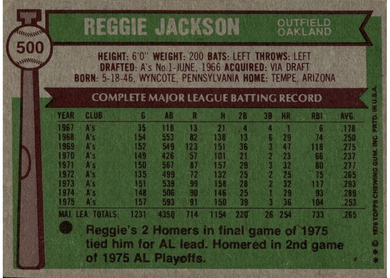 1976 Topps #500 Reggie Jackson card back