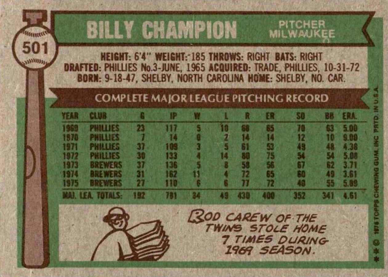 1976 Topps #501 Billy Champion card back