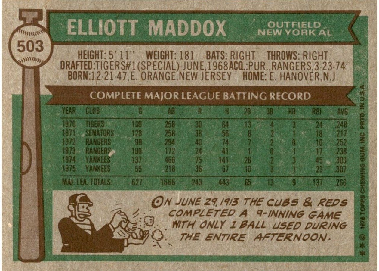 1976 Topps #503 Elliott Maddox card back