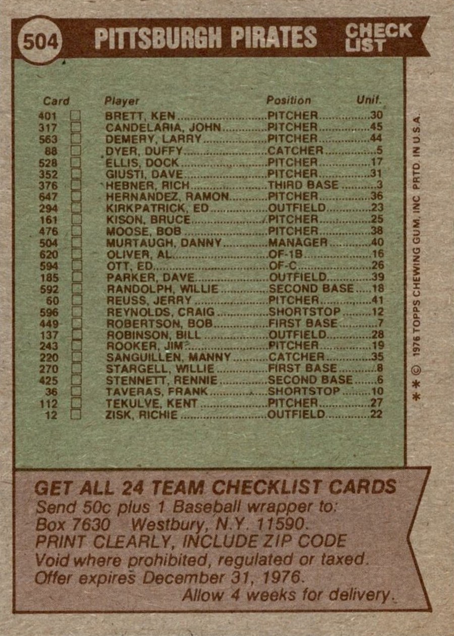 1976 Topps #504 Pittsburgh Pirates Team card back