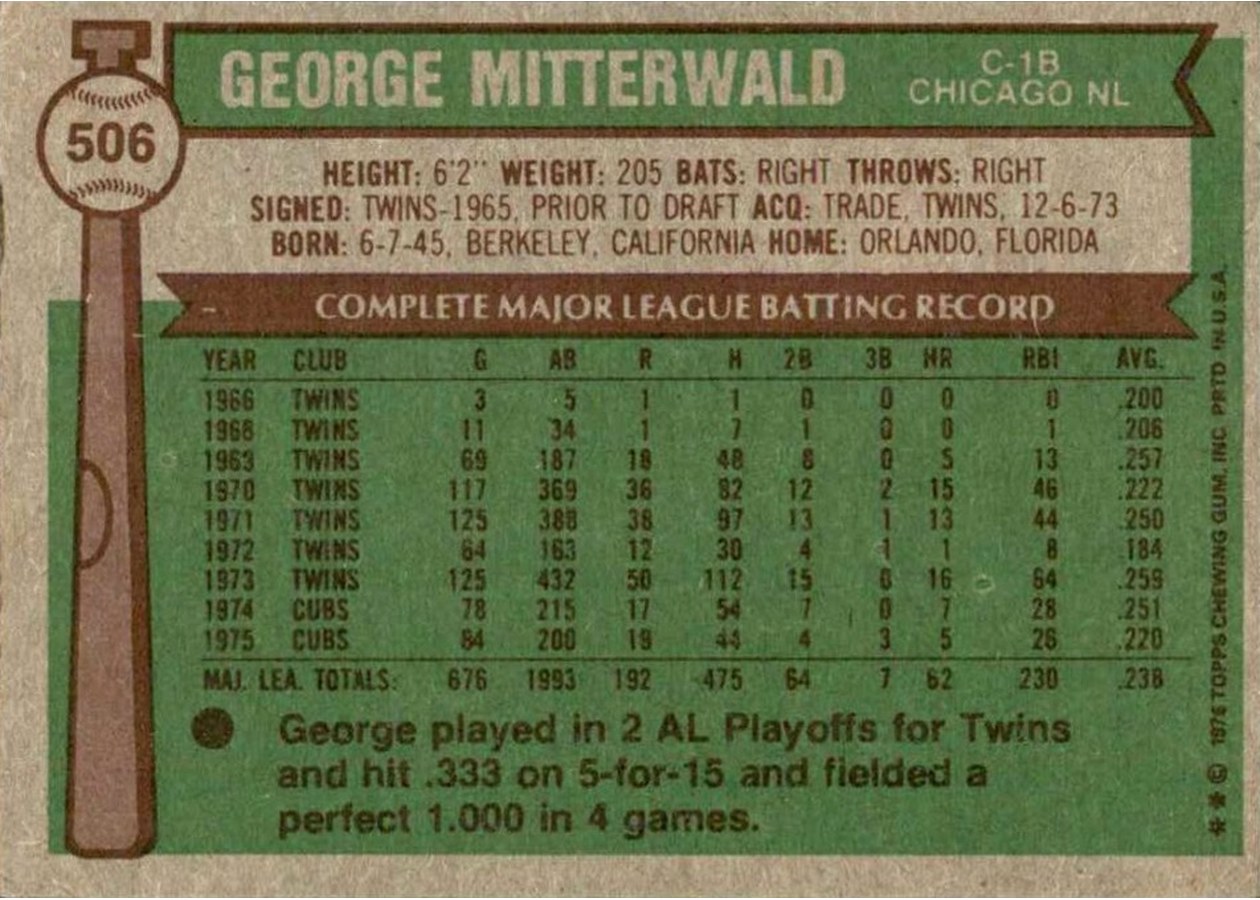 1976 Topps #506 George Mitterwald card back