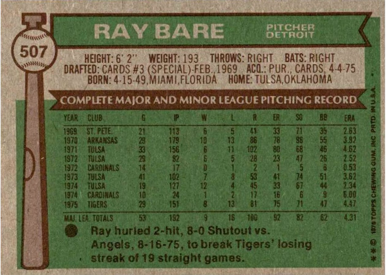 1976 Topps #507 Ray Bare card back