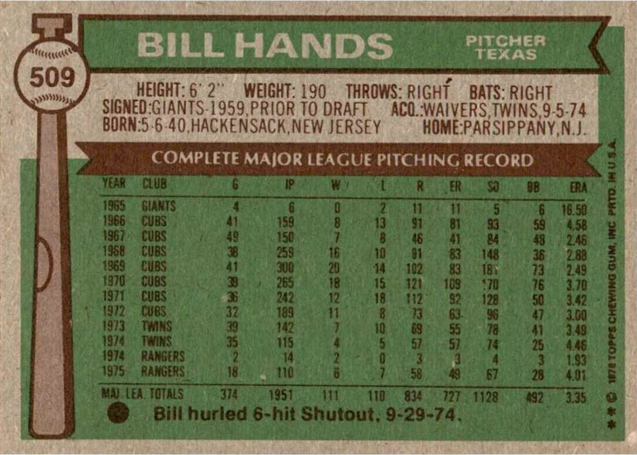 1976 Topps #509 Bill Hands card back