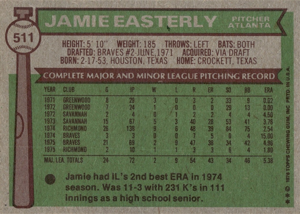 1976 Topps #511 Jamie Easterly card back