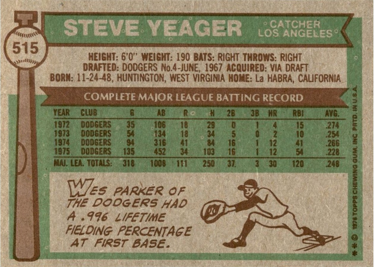 1976 Topps #515 Steve Yeager card back