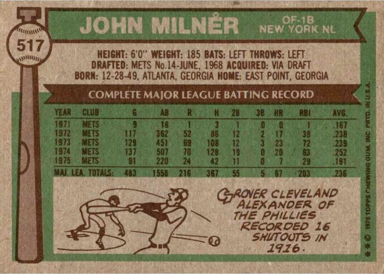 1976 Topps #517 John Milner card back