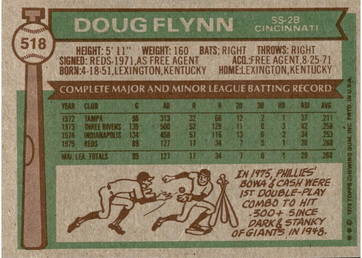 1976 Topps #518 Doug Flynn card back