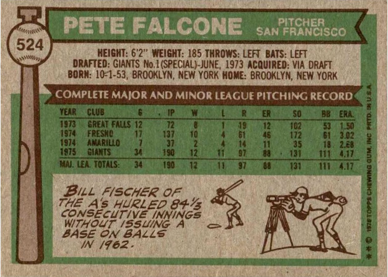 1976 Topps #524 Pete Falcone card back