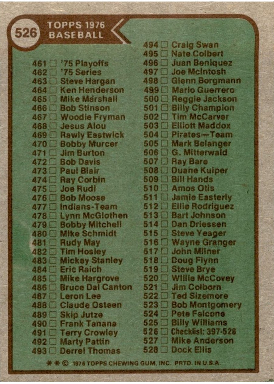 1976 Topps #526 Checklist: 397-528 card back