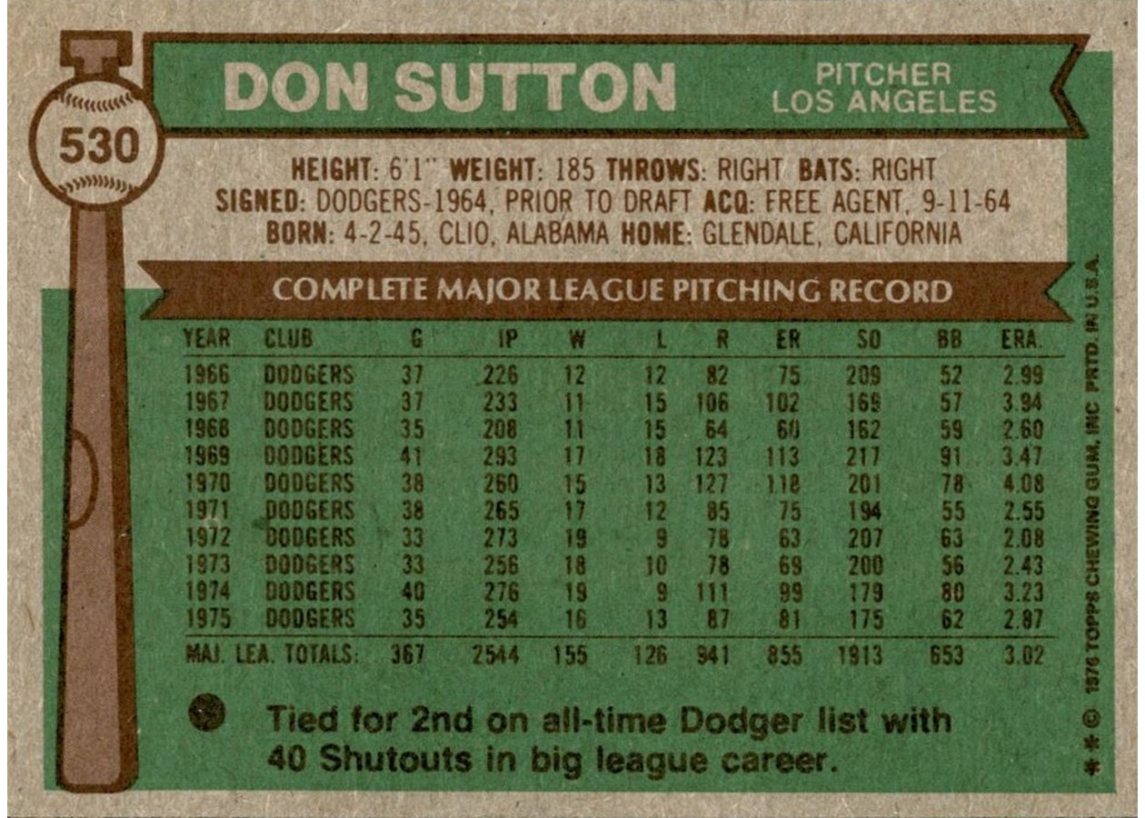 1976 Topps #530 Don Sutton card back