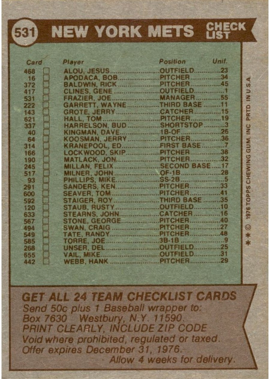 1976 Topps #531 New York Mets Team card back