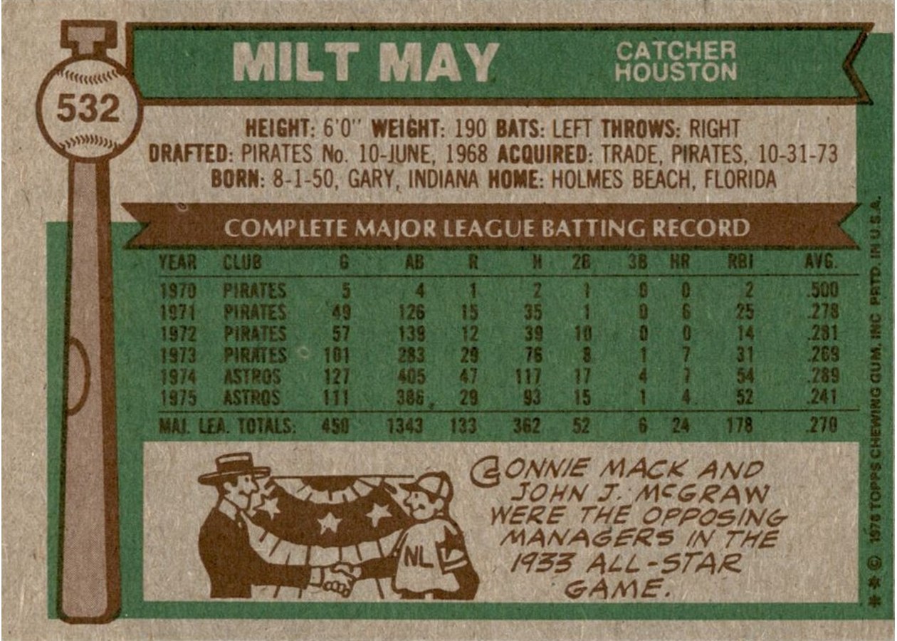 1976 Topps #532 Milt May card back
