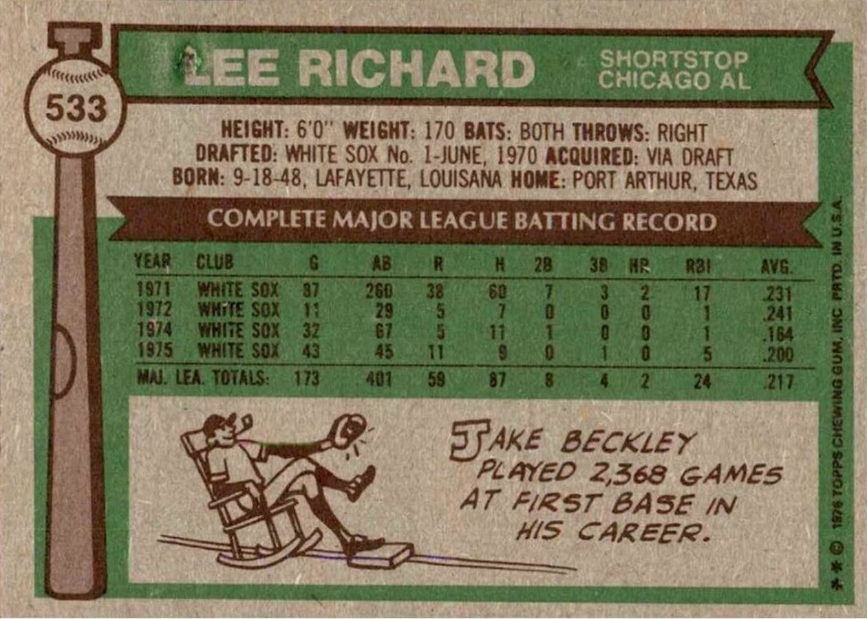 1976 Topps #533 Lee Richard card back