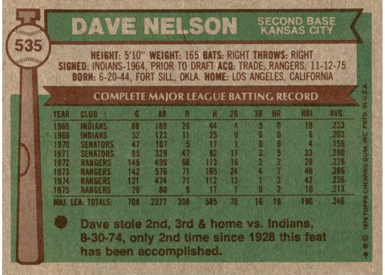 1976 Topps #535 Dave Nelson card back