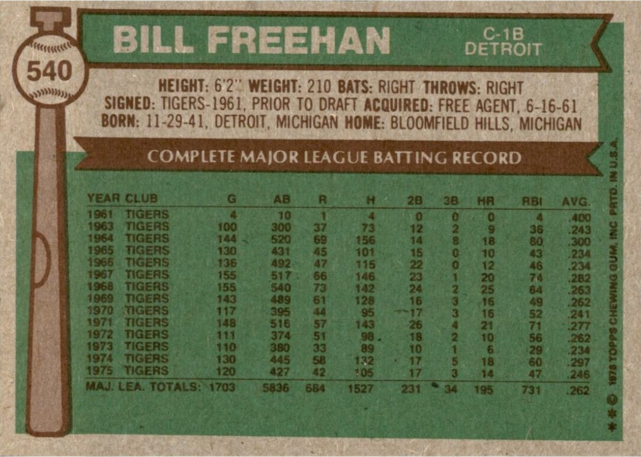 1976 Topps #540 Bill Freehan card back