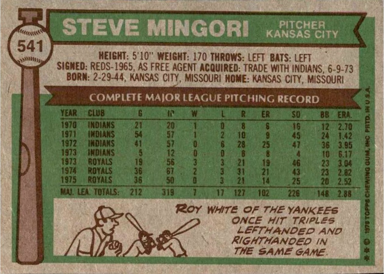1976 Topps #541 Steve Mingori card back