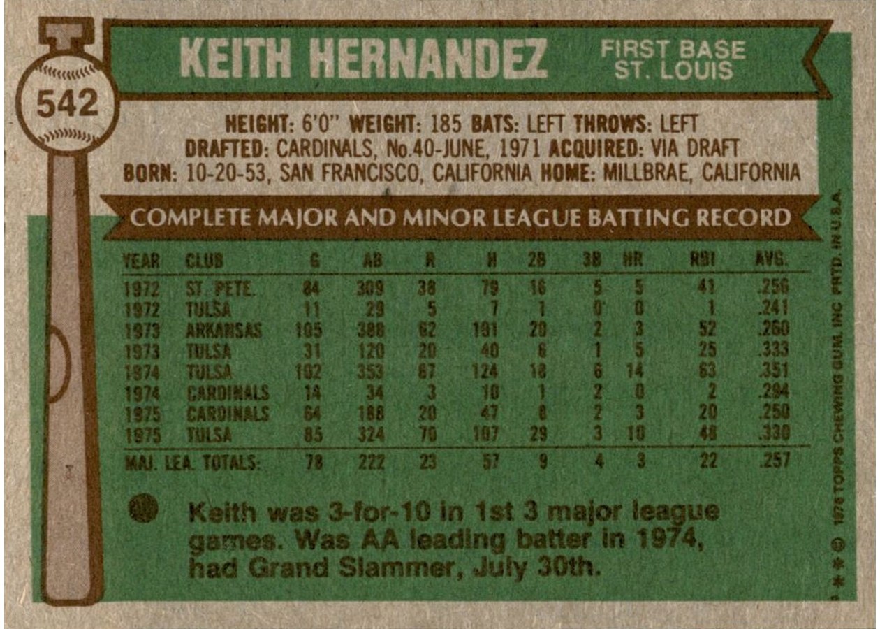 1976 Topps #542 Keith Hernandez card back