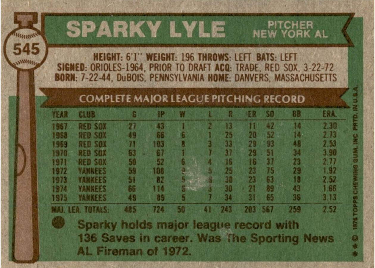 1976 Topps #545 Sparky Lyle card back