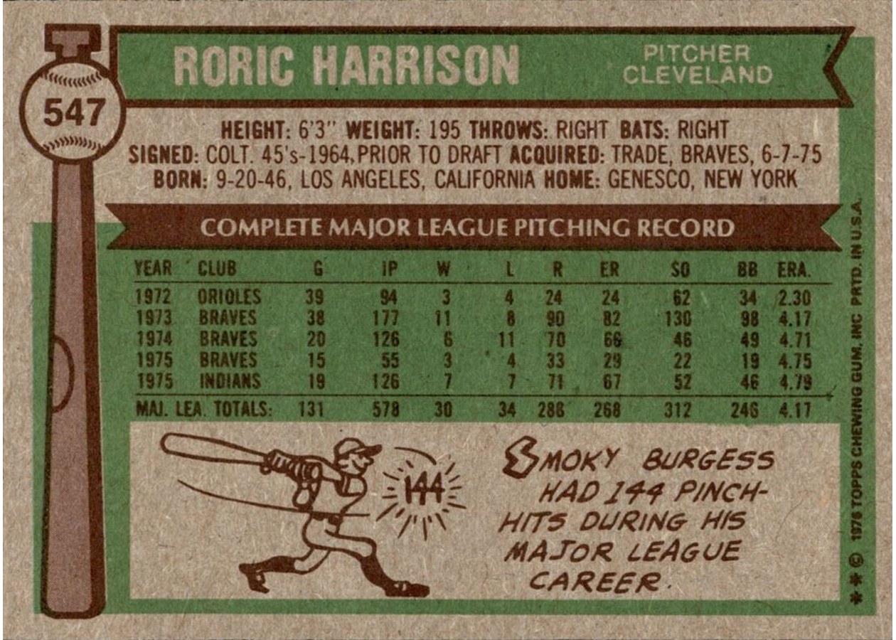 1976 Topps #547 Roric Harrison card back