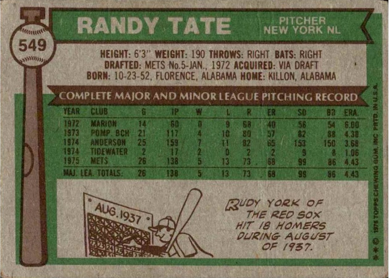 1976 Topps #549 Randy Tate card back