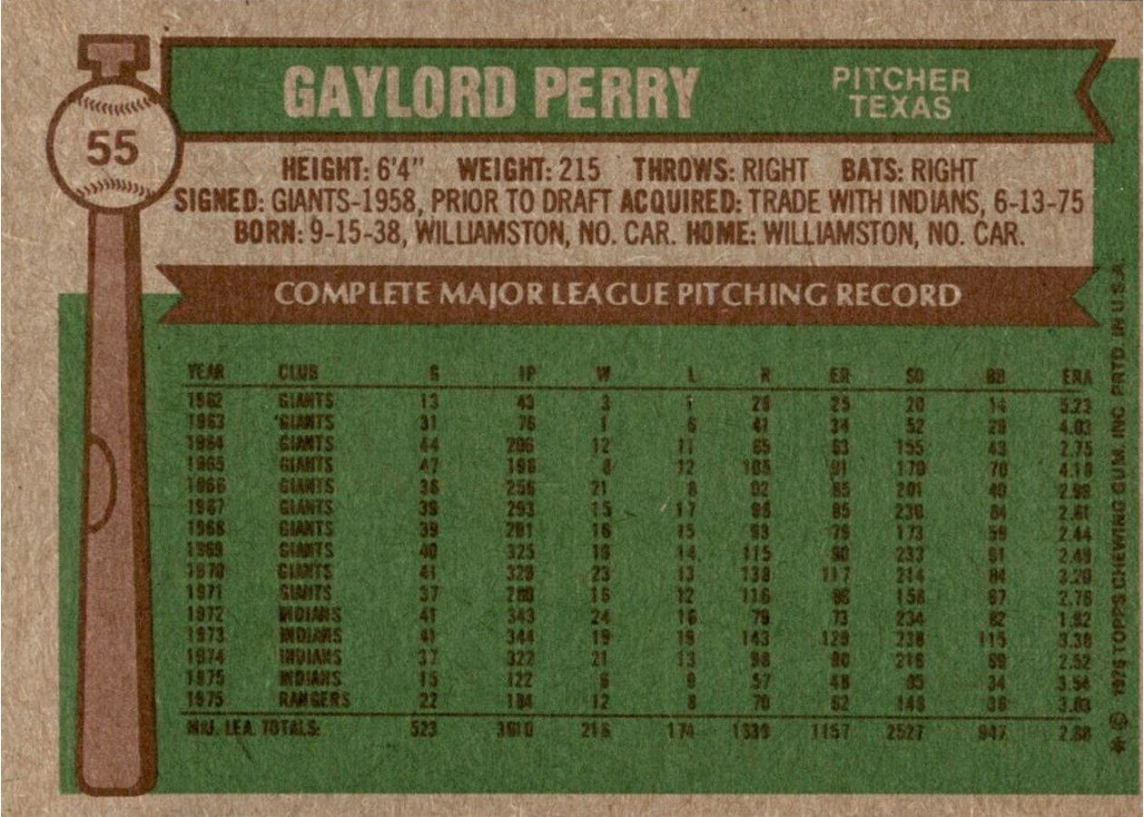 1976 Topps #55 Gaylord Perry card back