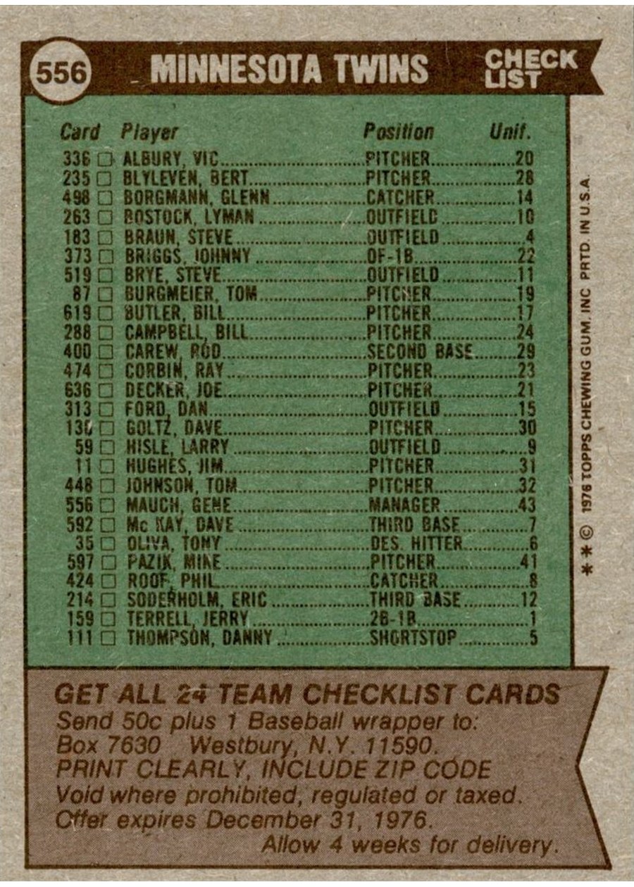 1976 Topps #556 Minnesota Twins Team card back