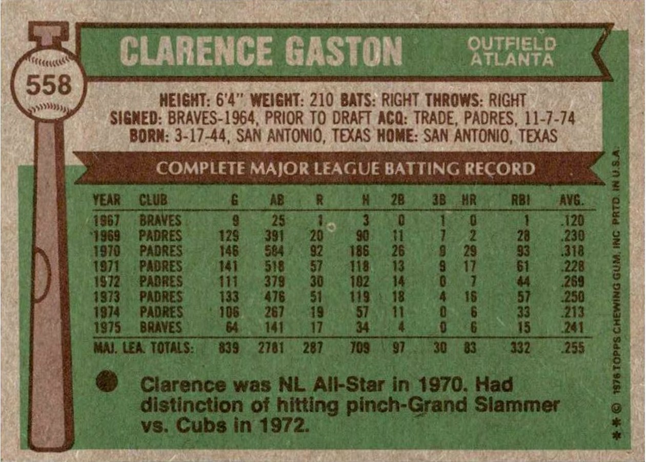1976 Topps #558 Clarence Gaston card back