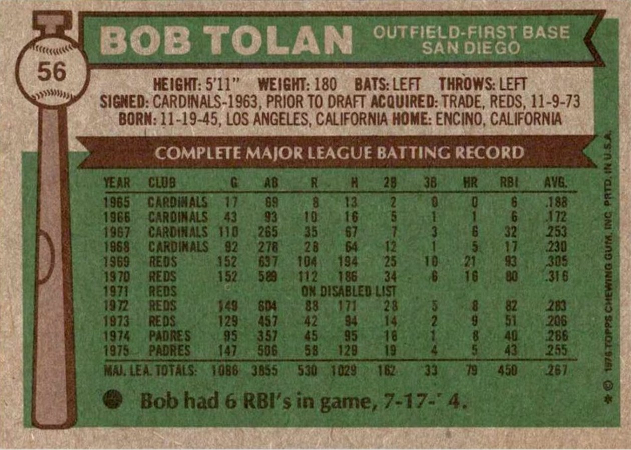 1976 Topps #56 Bob Tolan card back