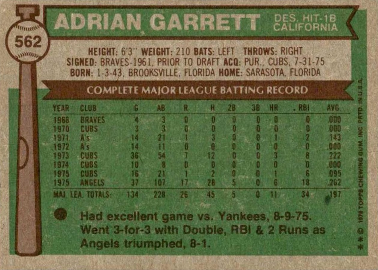 1976 Topps #562 Adrian Garrett card back