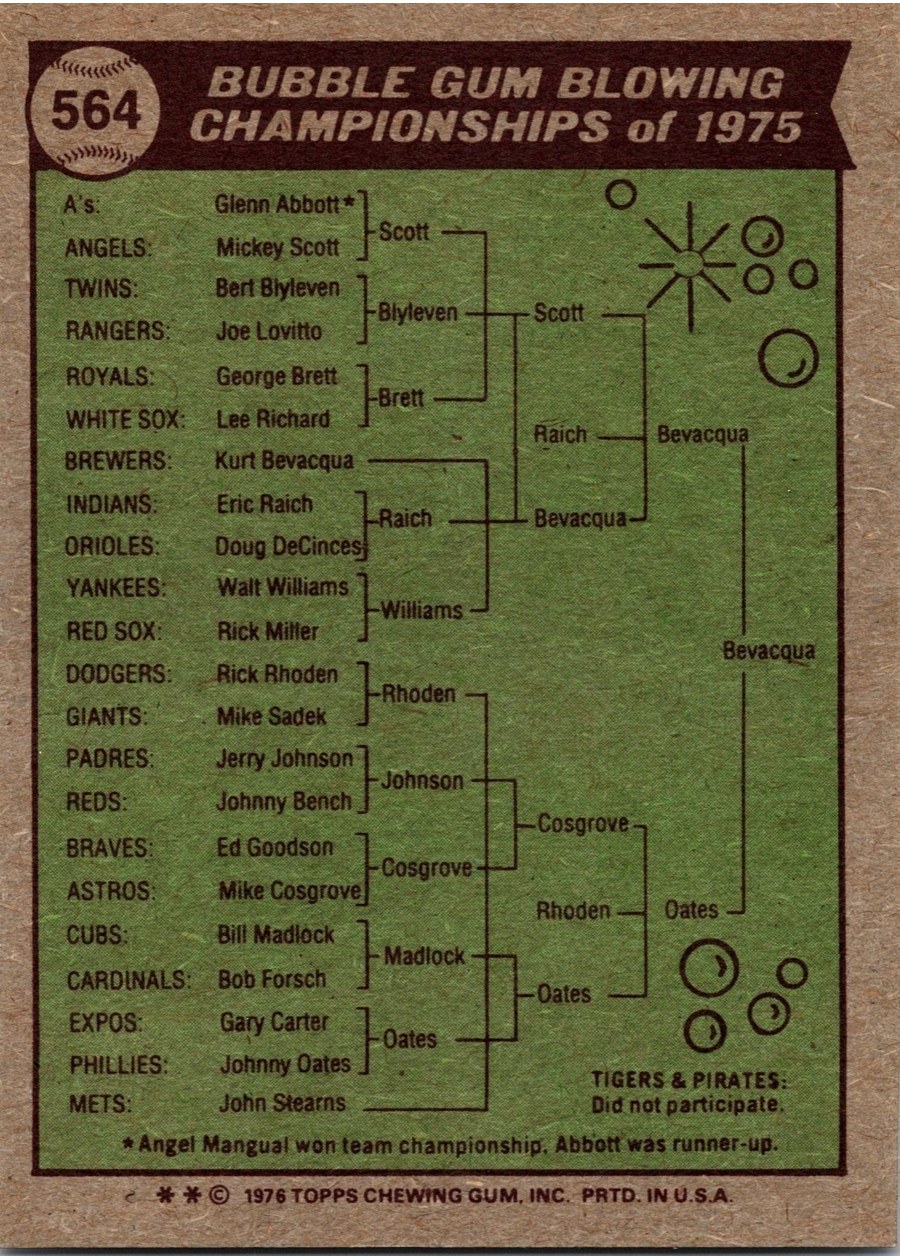 1976 Topps #564 Bubble Gum Blowing Champ card back