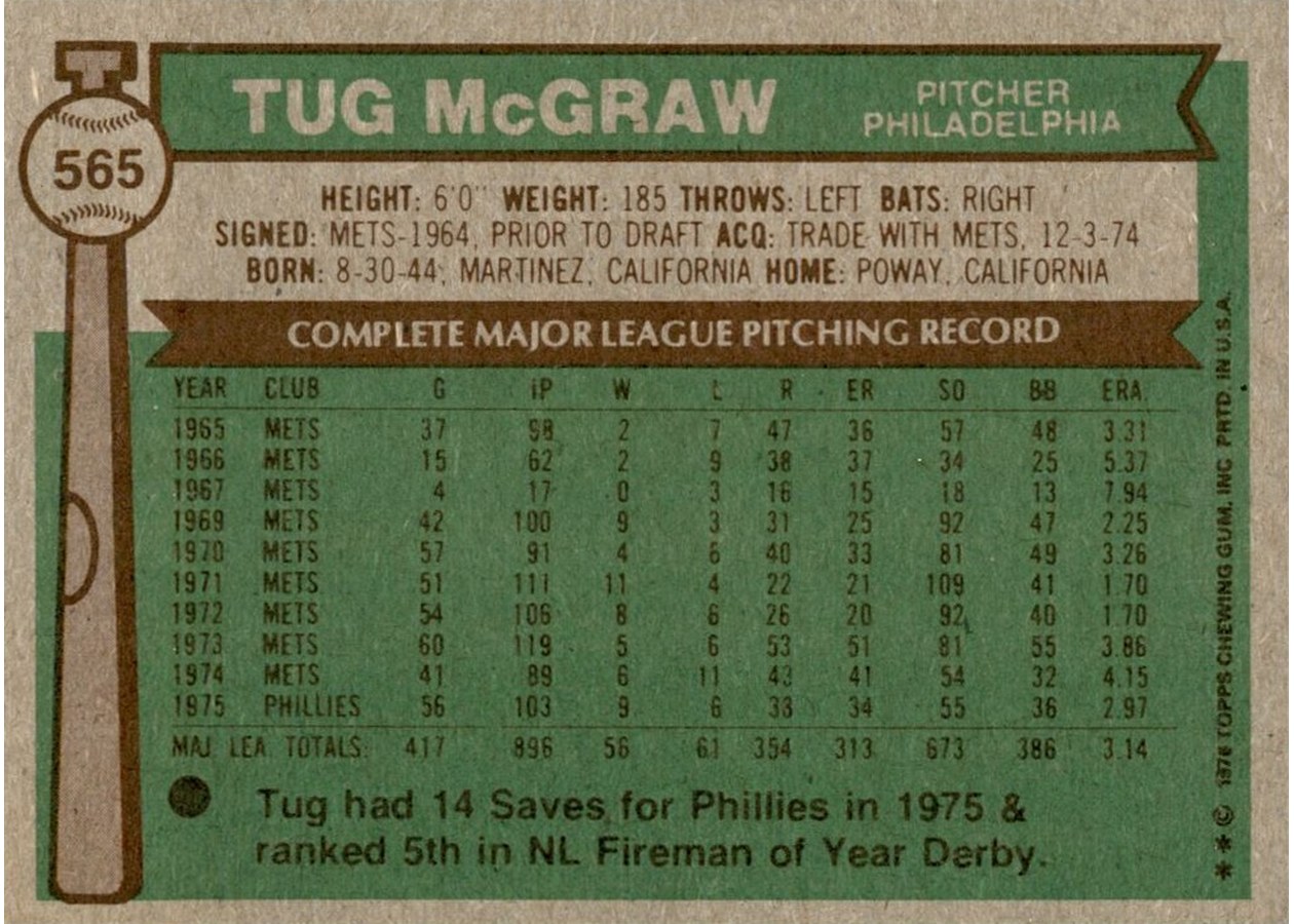 1976 Topps #565 Tug McGraw card back