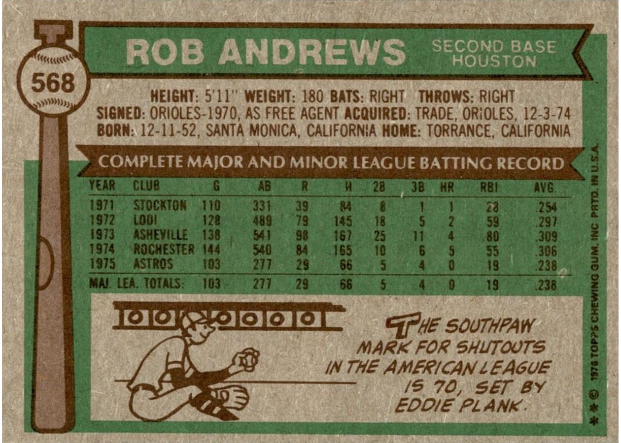 1976 Topps #568 Rob Andrews card back
