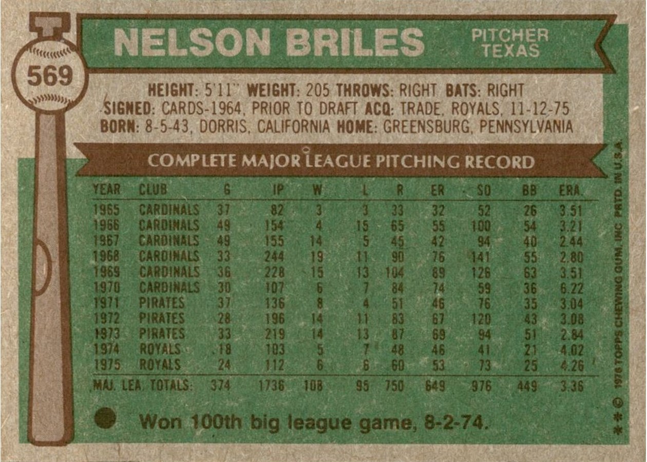 1976 Topps #569 Nelson Briles card back