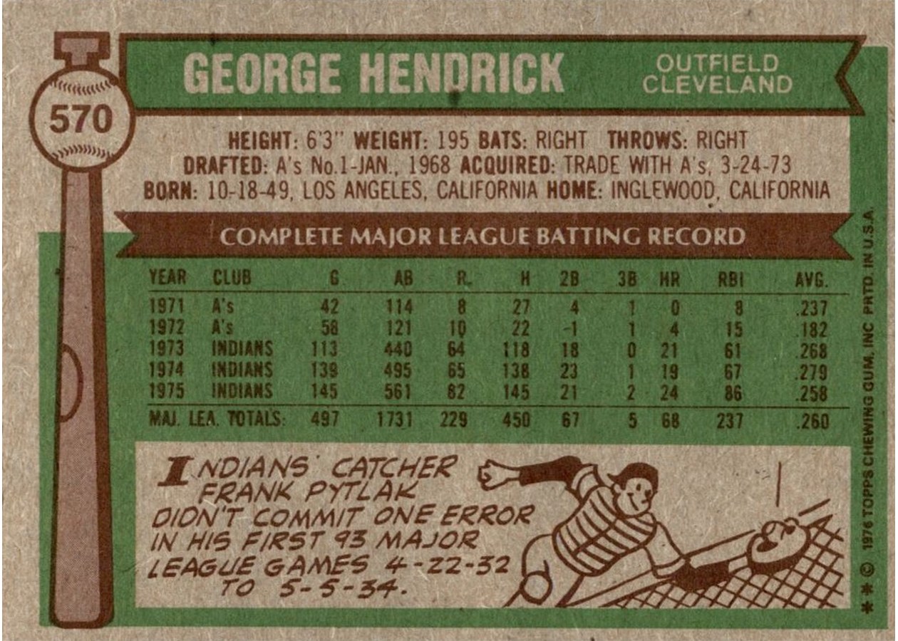 1976 Topps #570 George Hendrick card back
