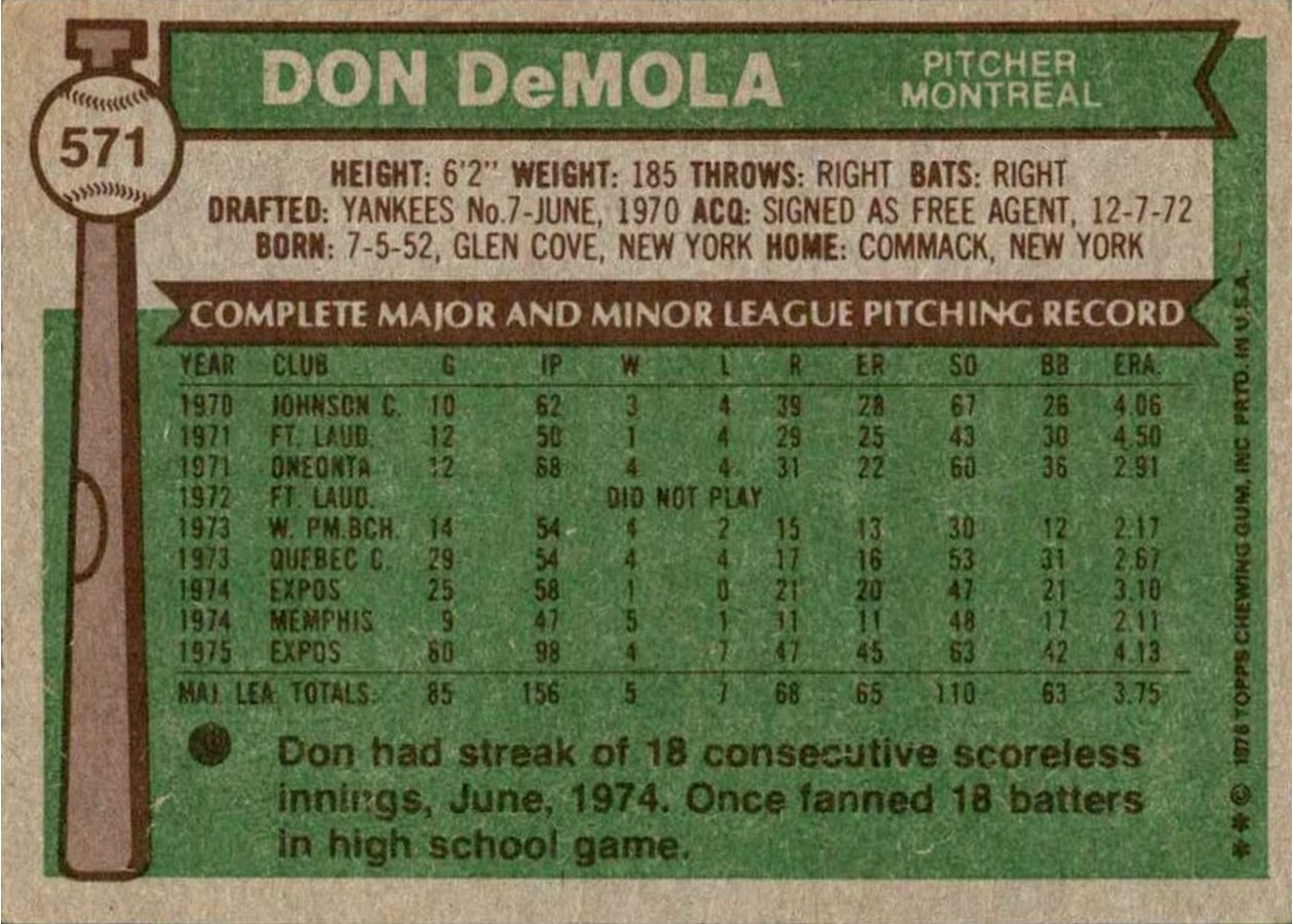1976 Topps #571 Don DeMola card back