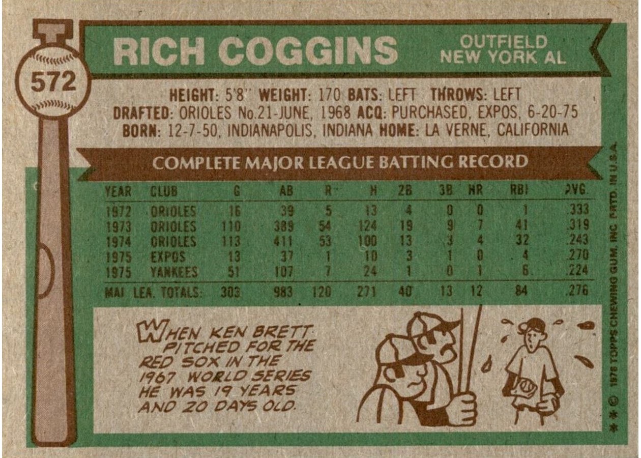 1976 Topps #572 Rich Coggins card back