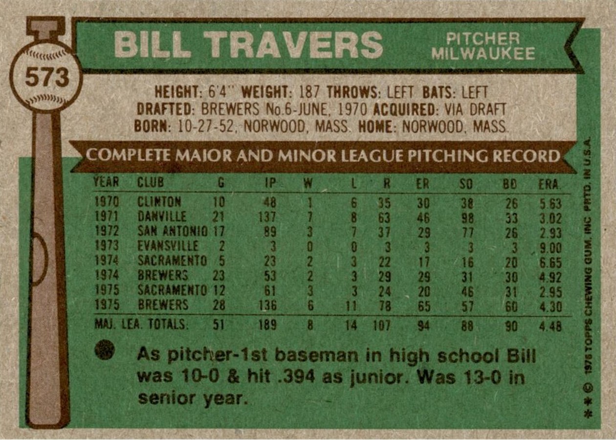 1976 Topps #573 Bill Travers card back