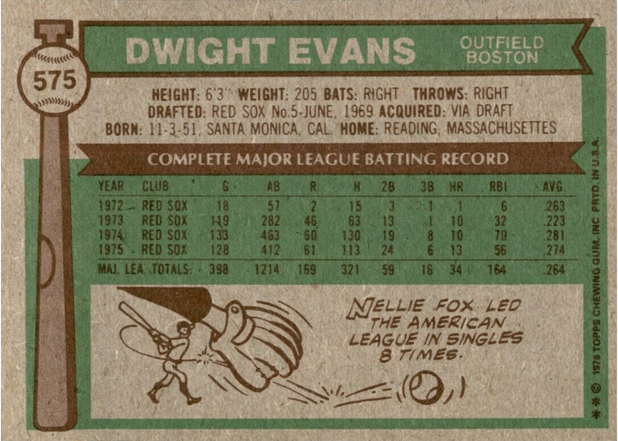 1976 Topps #575 Dwight Evans card back