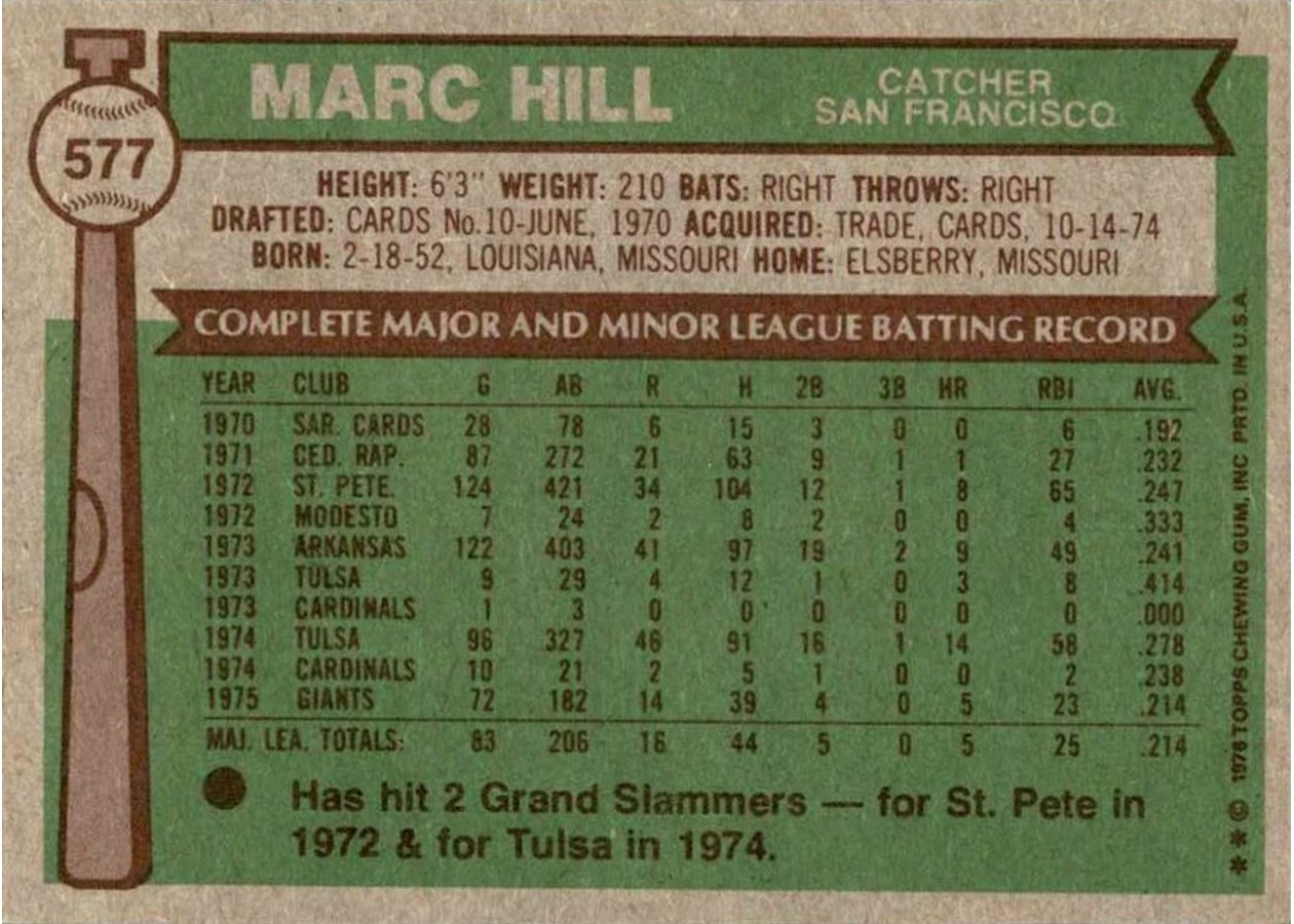 1976 Topps #577 Marc Hill card back