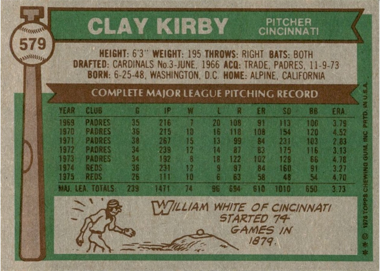 1976 Topps #579 Clay Kirby card back