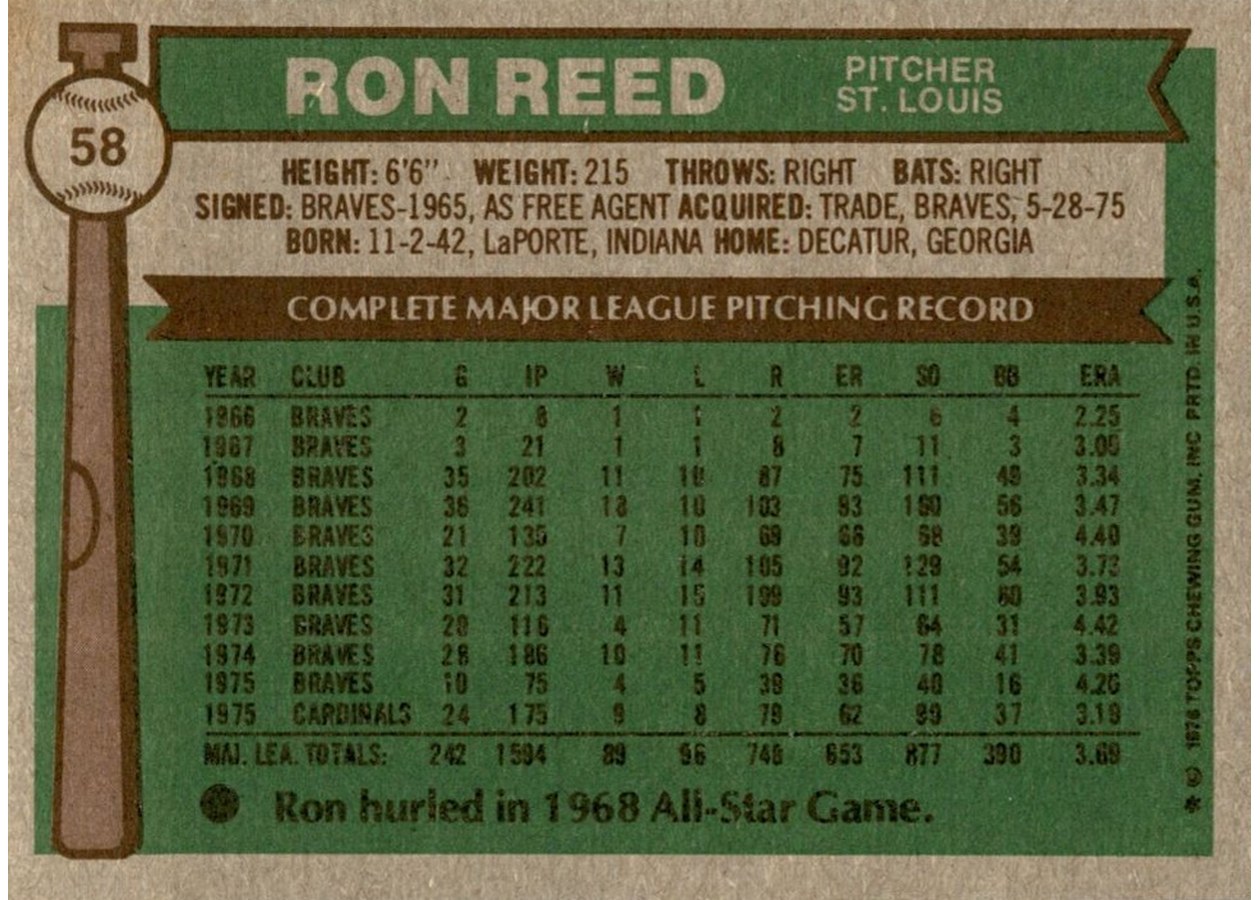 1976 Topps #58 Ron Reed card back