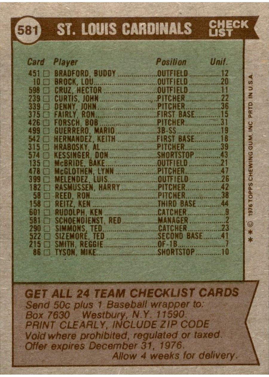1976 Topps #581 St. Louis Cardinals Team card back